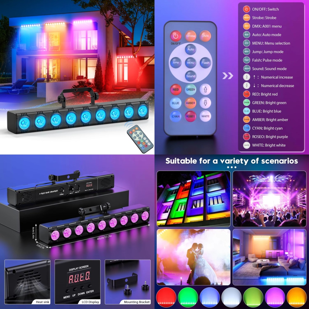 Refletor de Parede RGB 36W par - Event Party Dj avaliação e preço